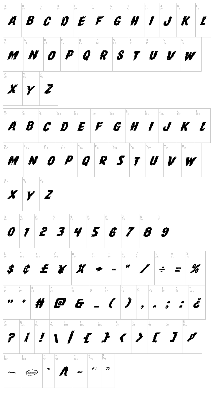 Dire Wolf font map