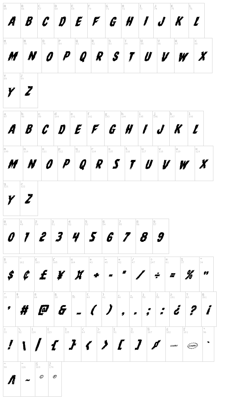 Dire Wolf font map