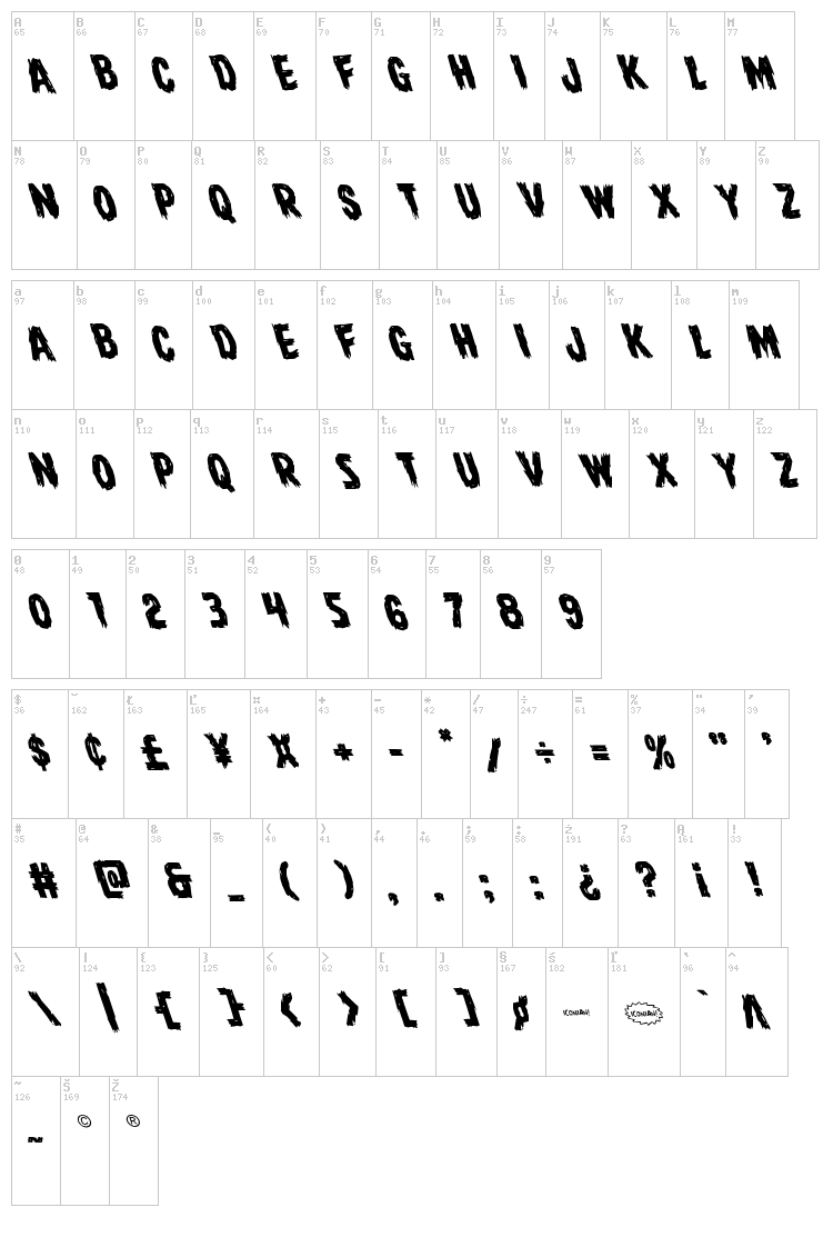 Dire Wolf font map