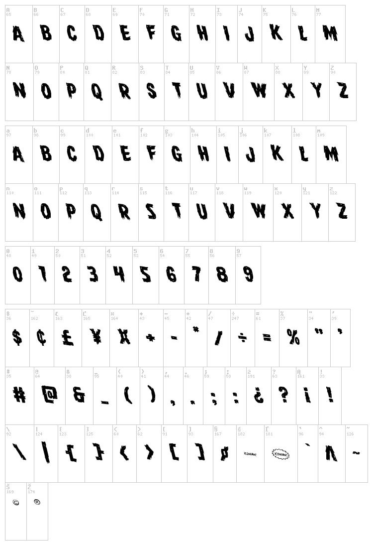 Dire Wolf font map
