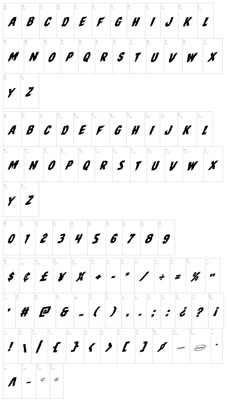 Dire Wolf font map