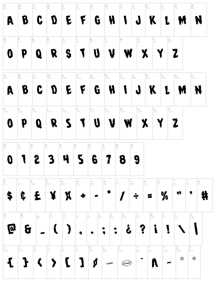 Dire Wolf font map