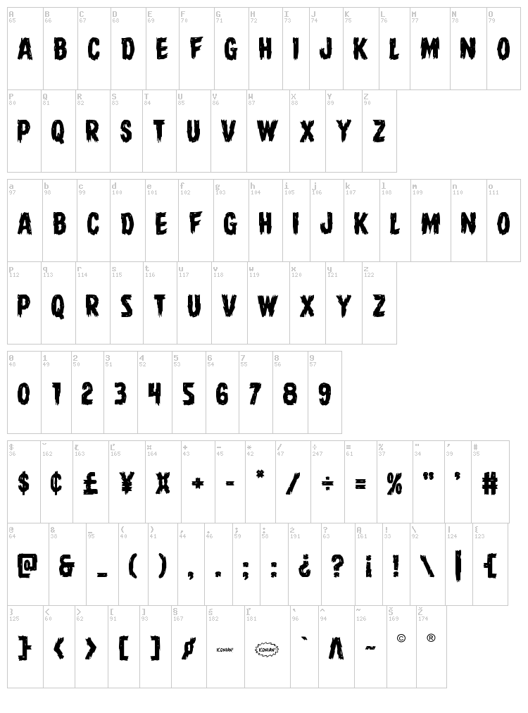 Dire Wolf font map
