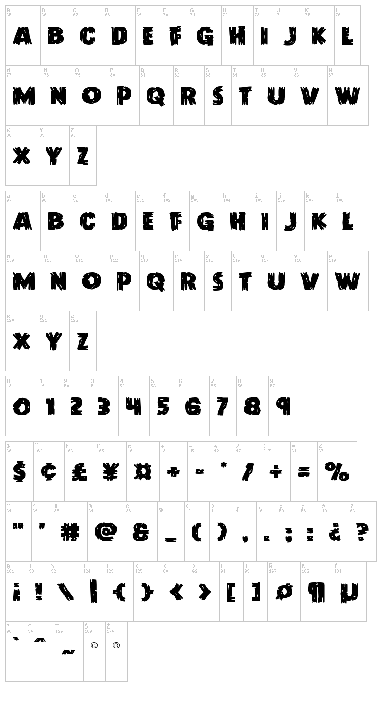 Dokter Monstro font map