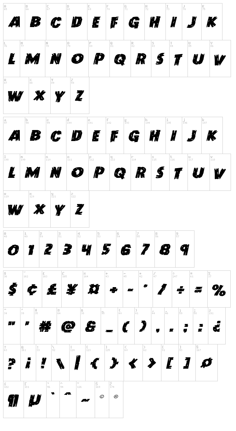 Dokter Monstro font map