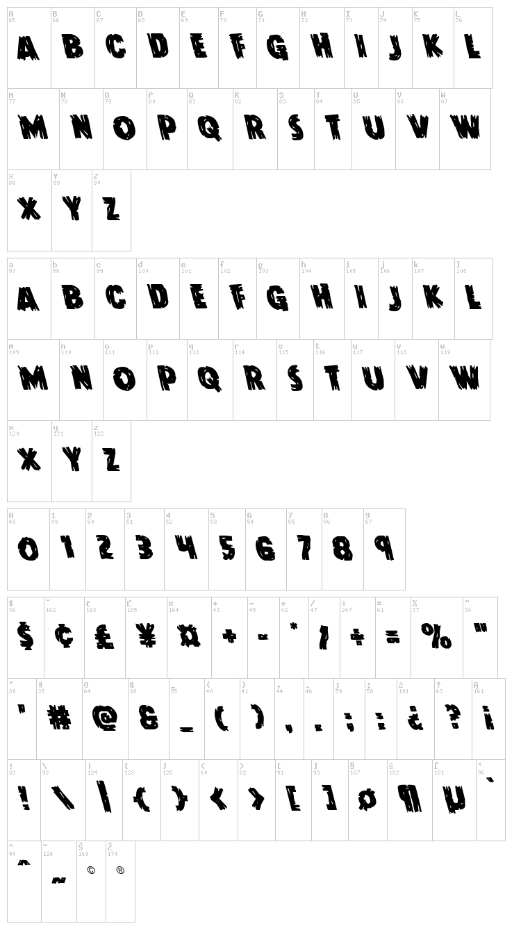 Dokter Monstro font map