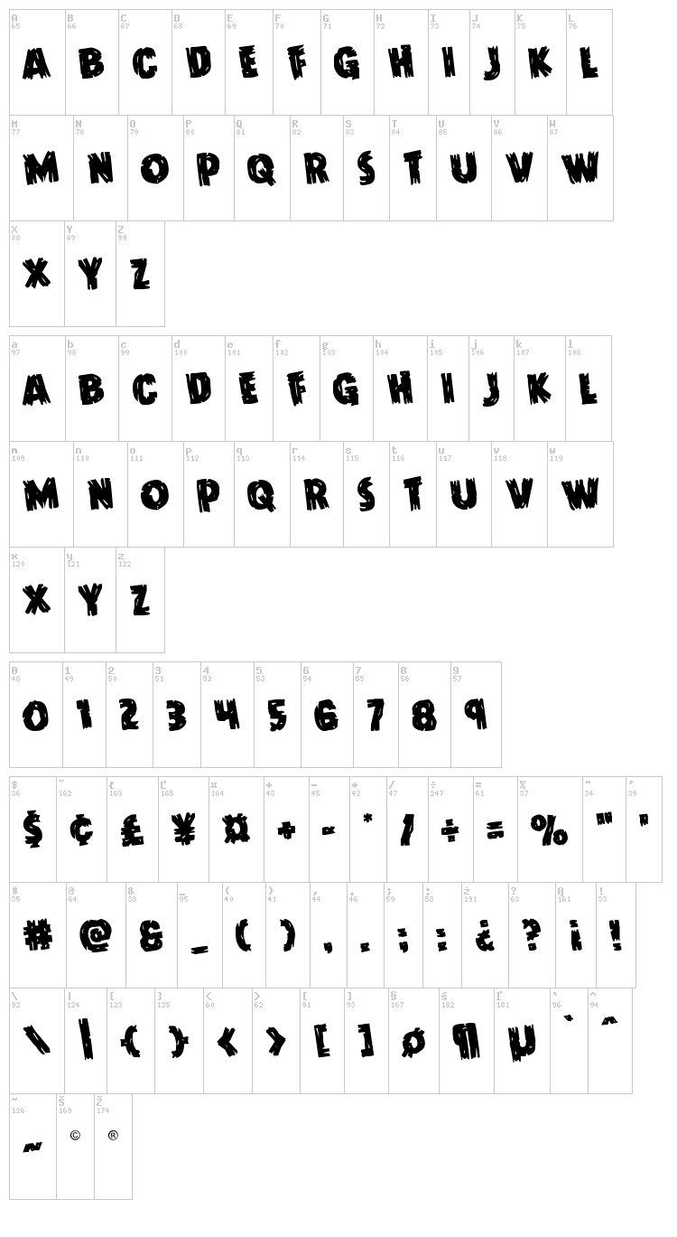 Dokter Monstro font map