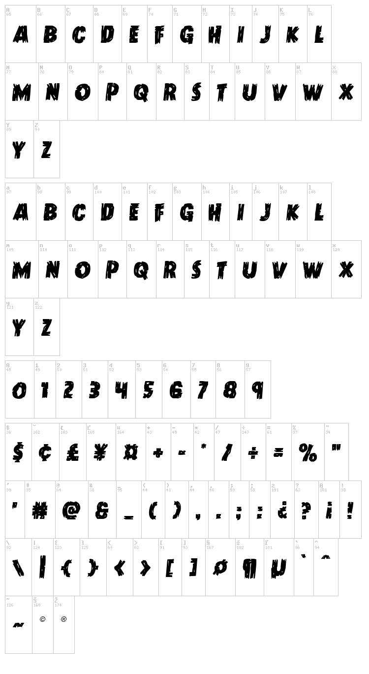 Dokter Monstro font map
