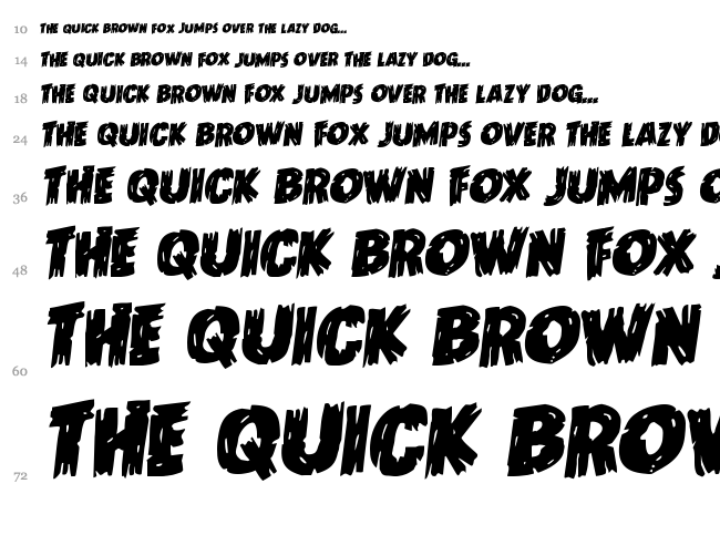 Dokter Monstro font waterfall