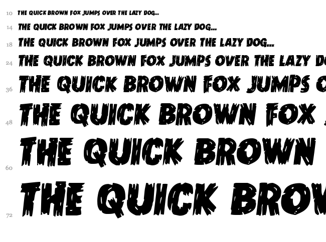 Dokter Monstro font waterfall
