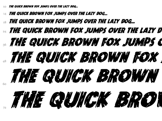 Dokter Monstro font waterfall