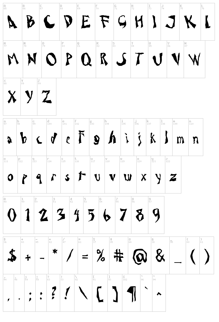 Dr. Caligari font map