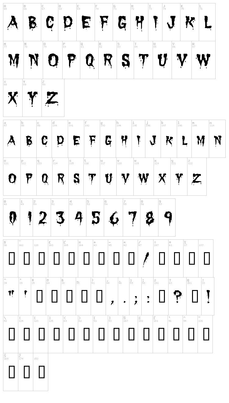 Dracula font map