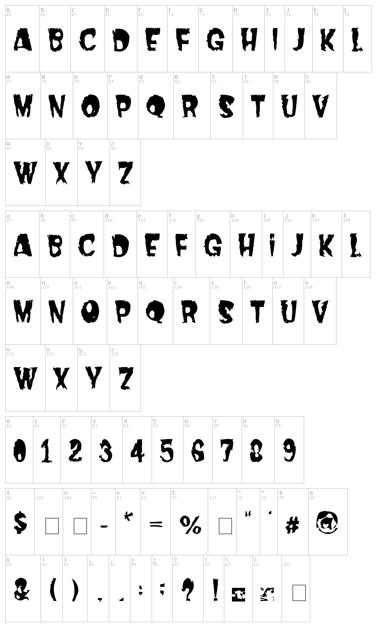 Dread font map