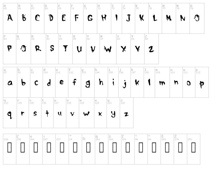 Drippy McDrip font map