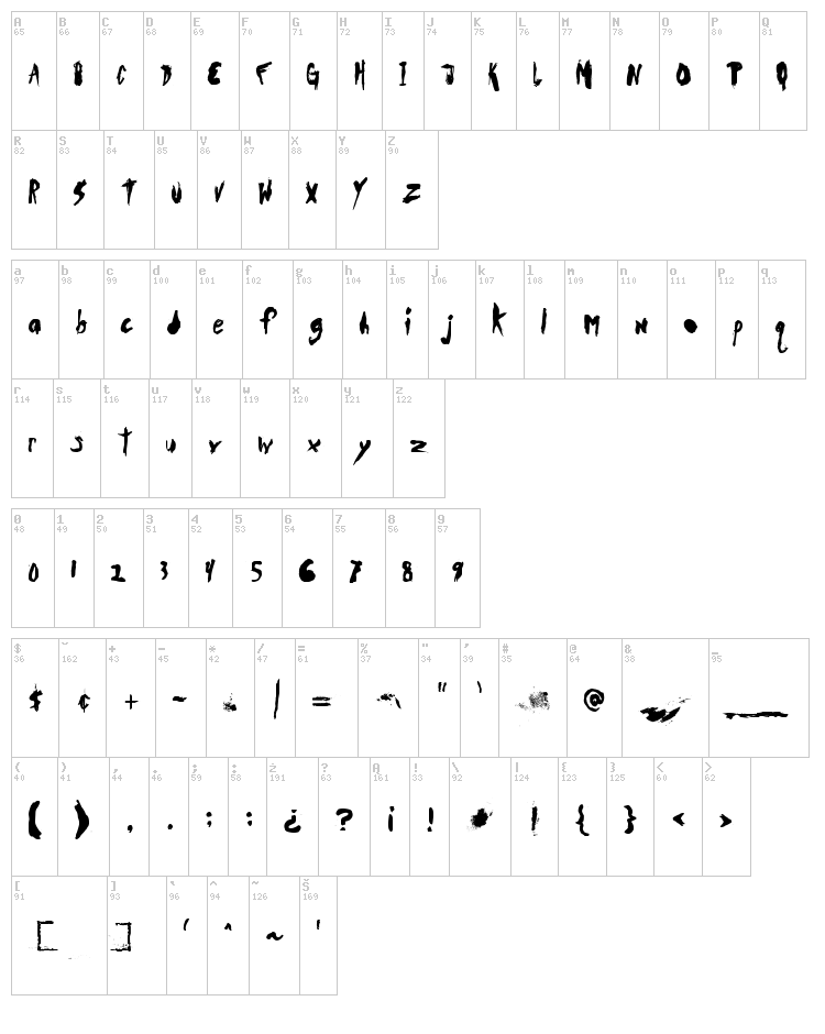 DuerTWOo font map