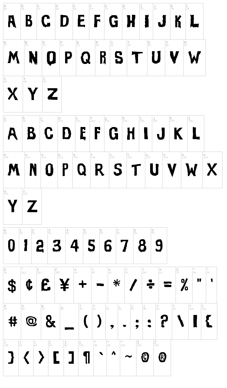 Evil of Frankenstein font map