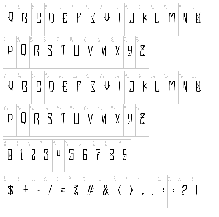 Extrakrebel 1987 font map