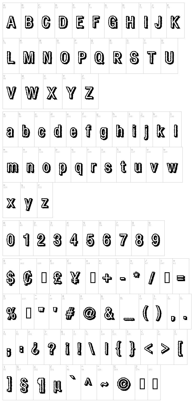Fear font map
