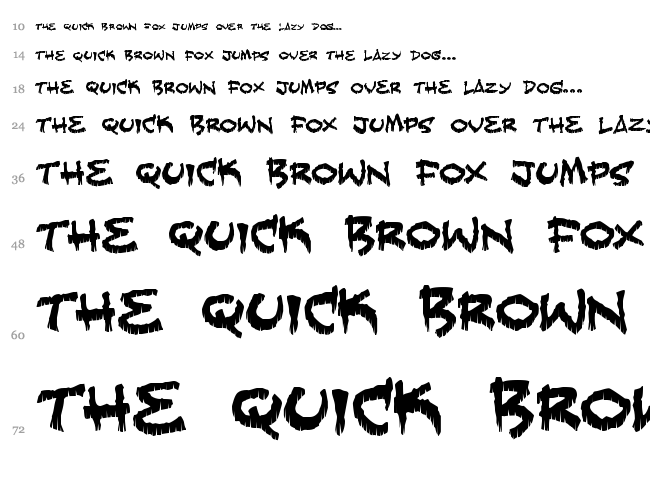 Fearless font waterfall