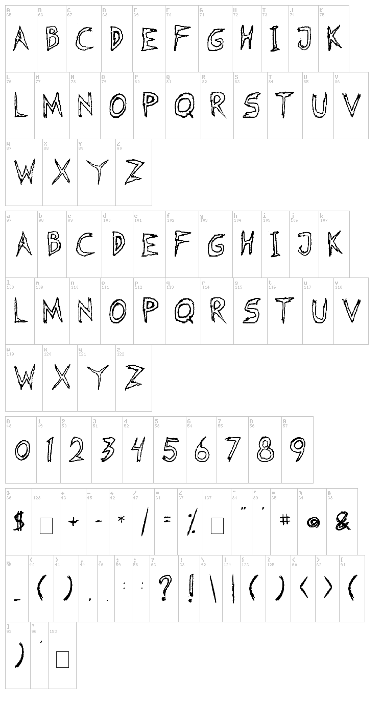 Fearless Coyne font map