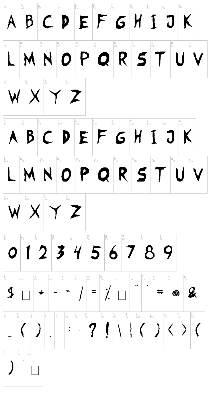 Fearless Coyne font map