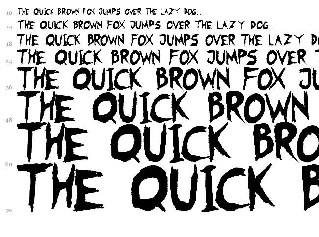 Fearless Coyne font waterfall