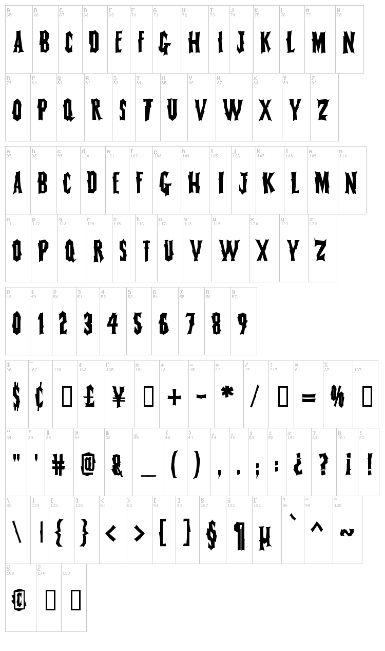 Fearless Vampire Killer font map