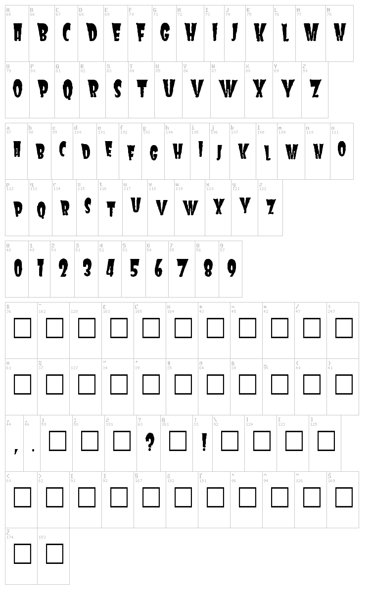 Frankie font map