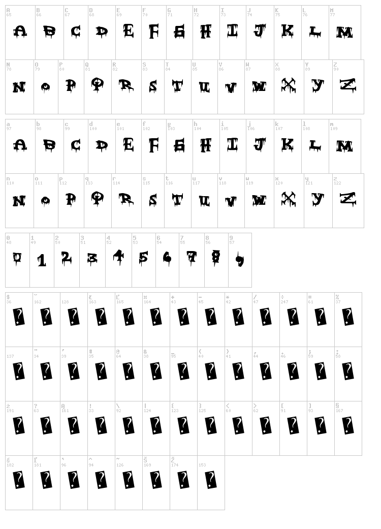 Freaky Night font map