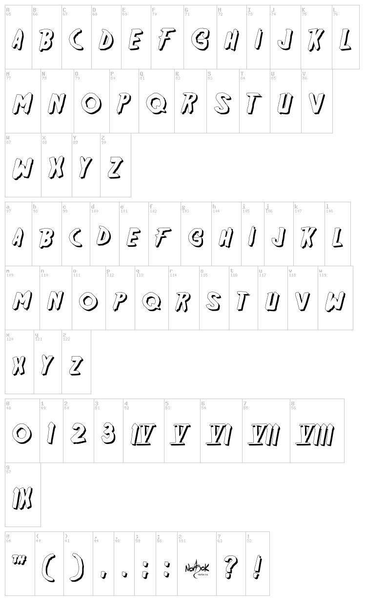 Friday 13 font map