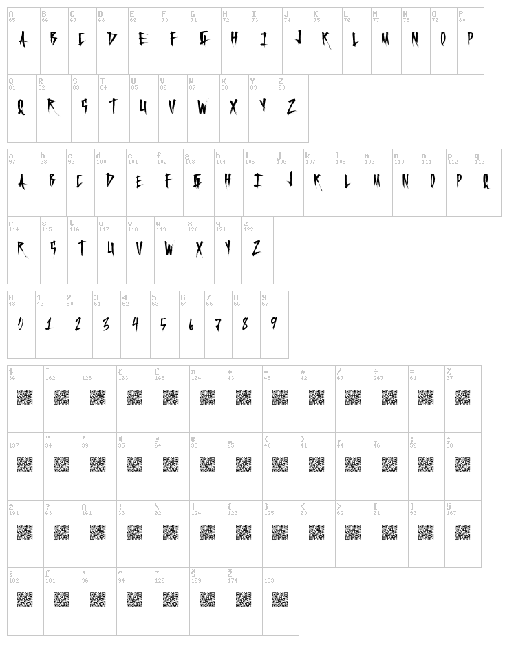 Frightful Carts font map