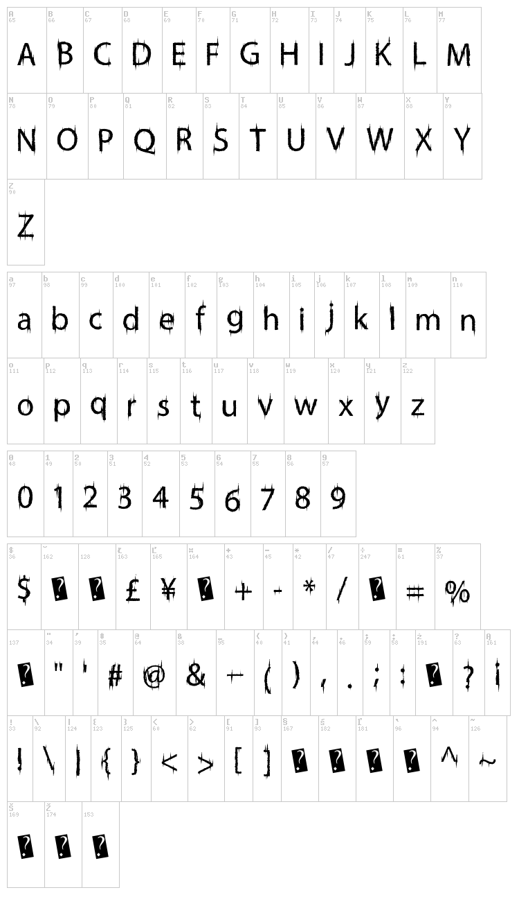 Frisky Vampire font map