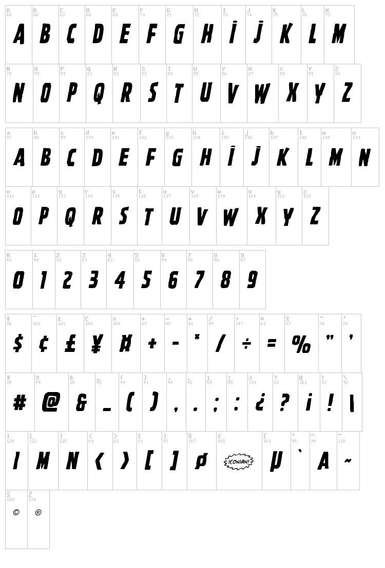 Ghoulish Intent font map