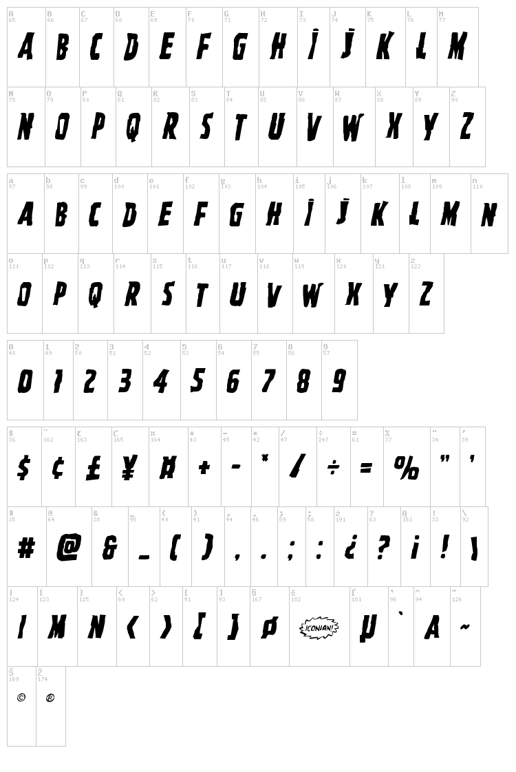Ghoulish Intent font map