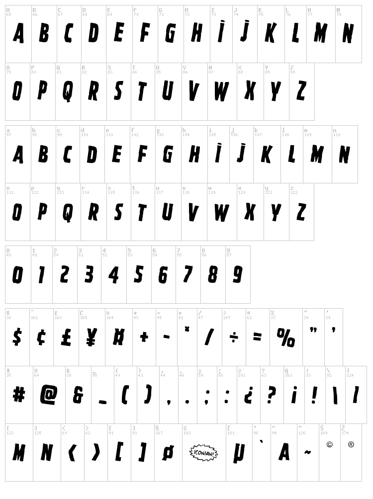 Ghoulish Intent font map