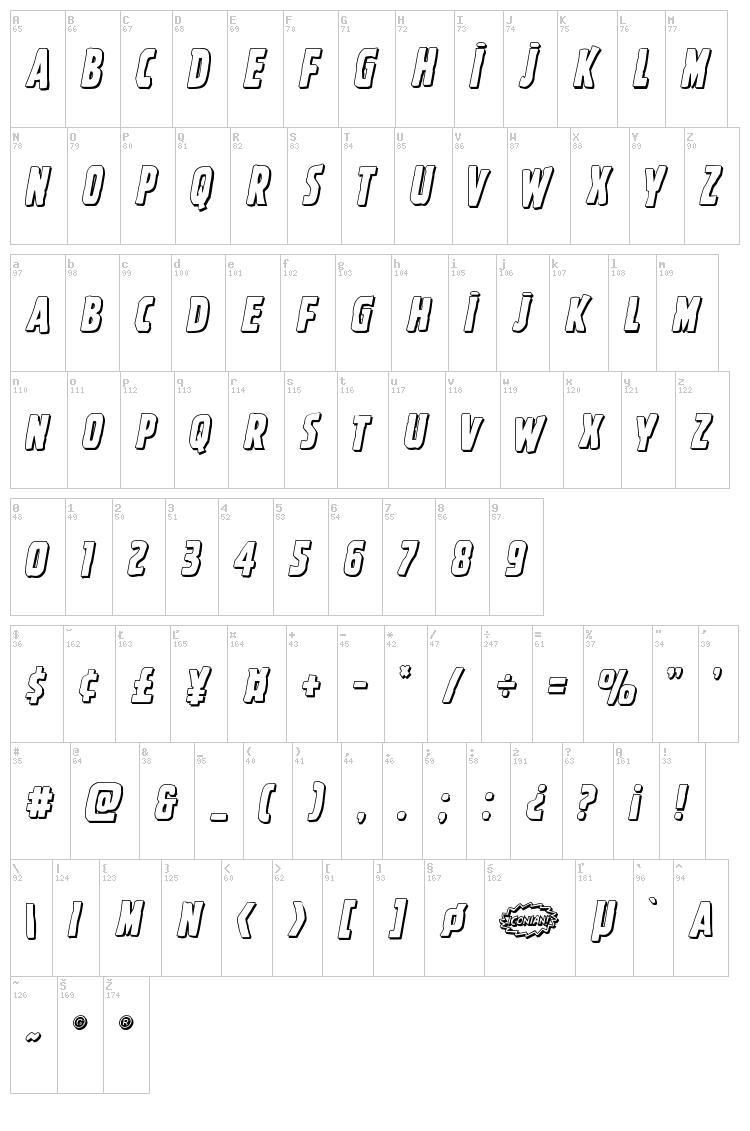 Ghoulish Intent font map