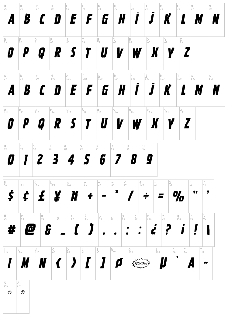Ghoulish Intent font map