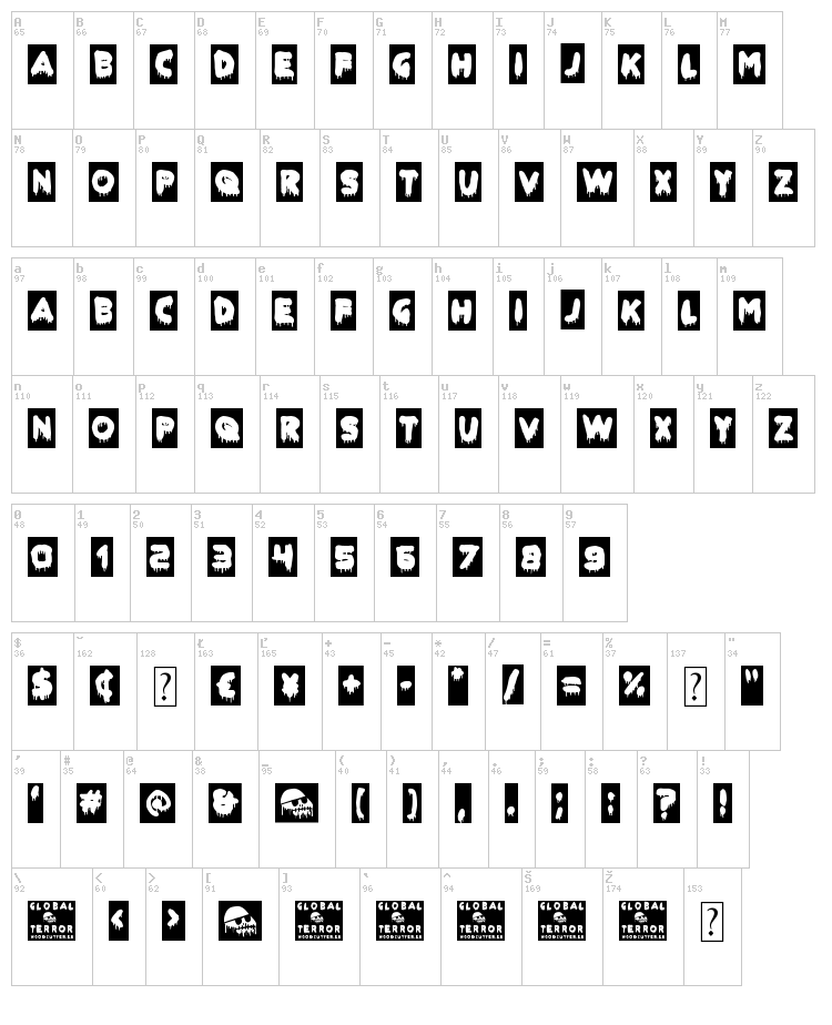 Global Terror font map