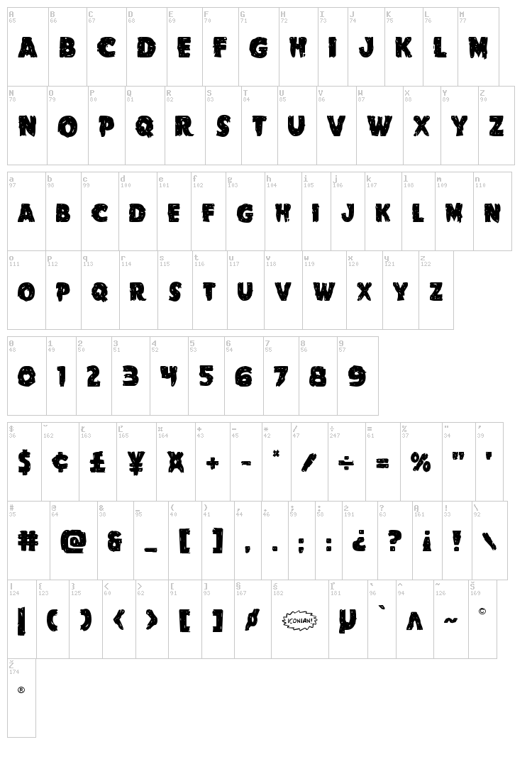 Goblin Creek font map