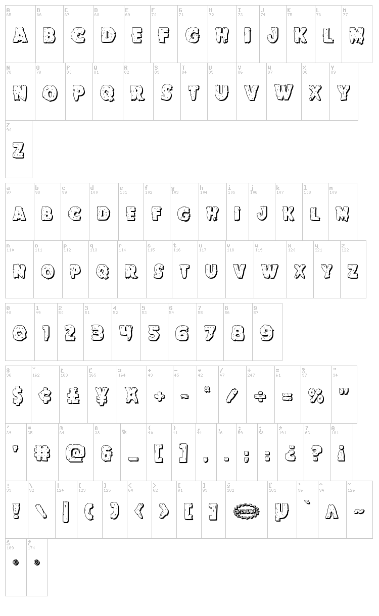 Goblin Creek font map