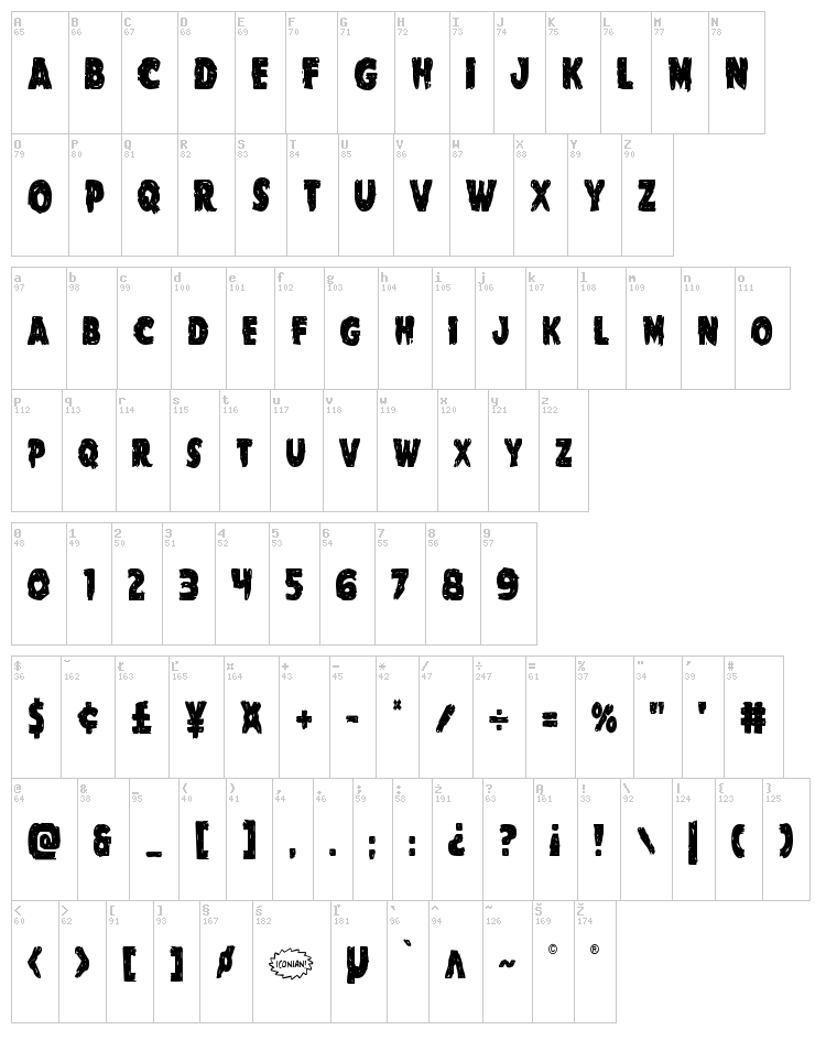 Goblin Creek font map