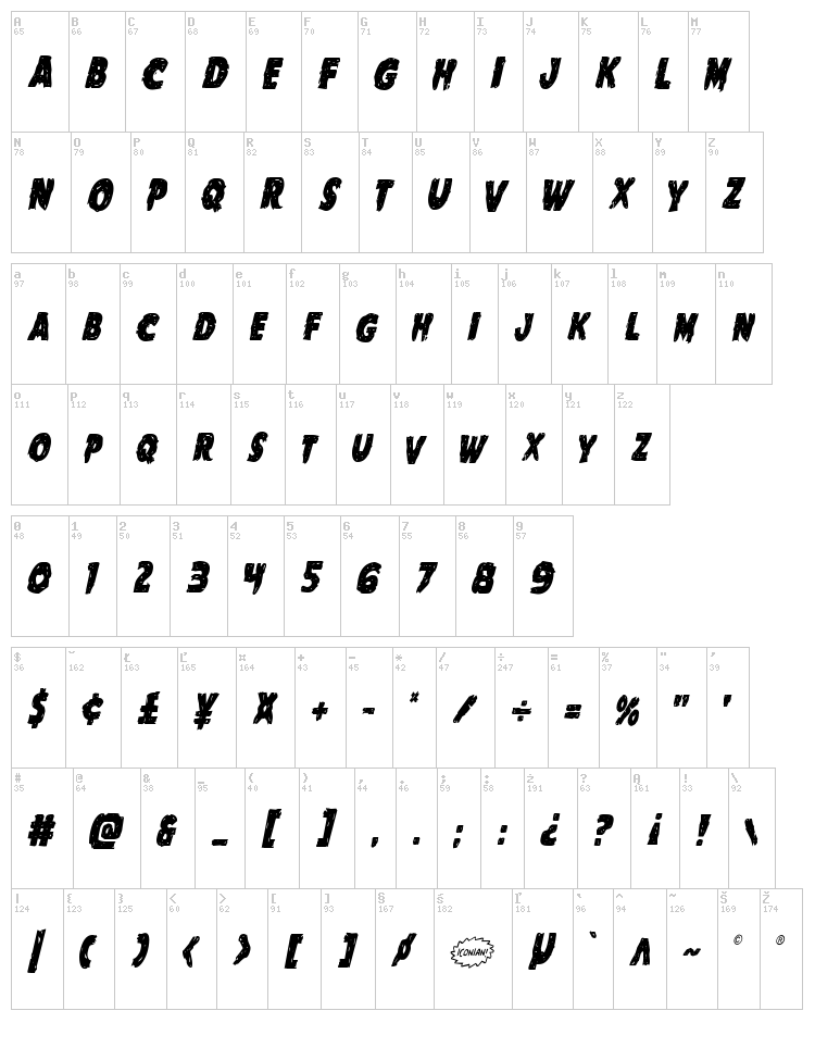 Goblin Creek font map