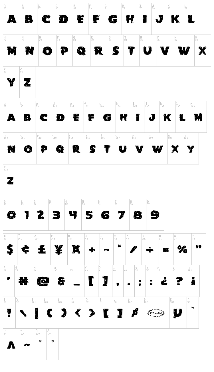 Goblin Creek font map