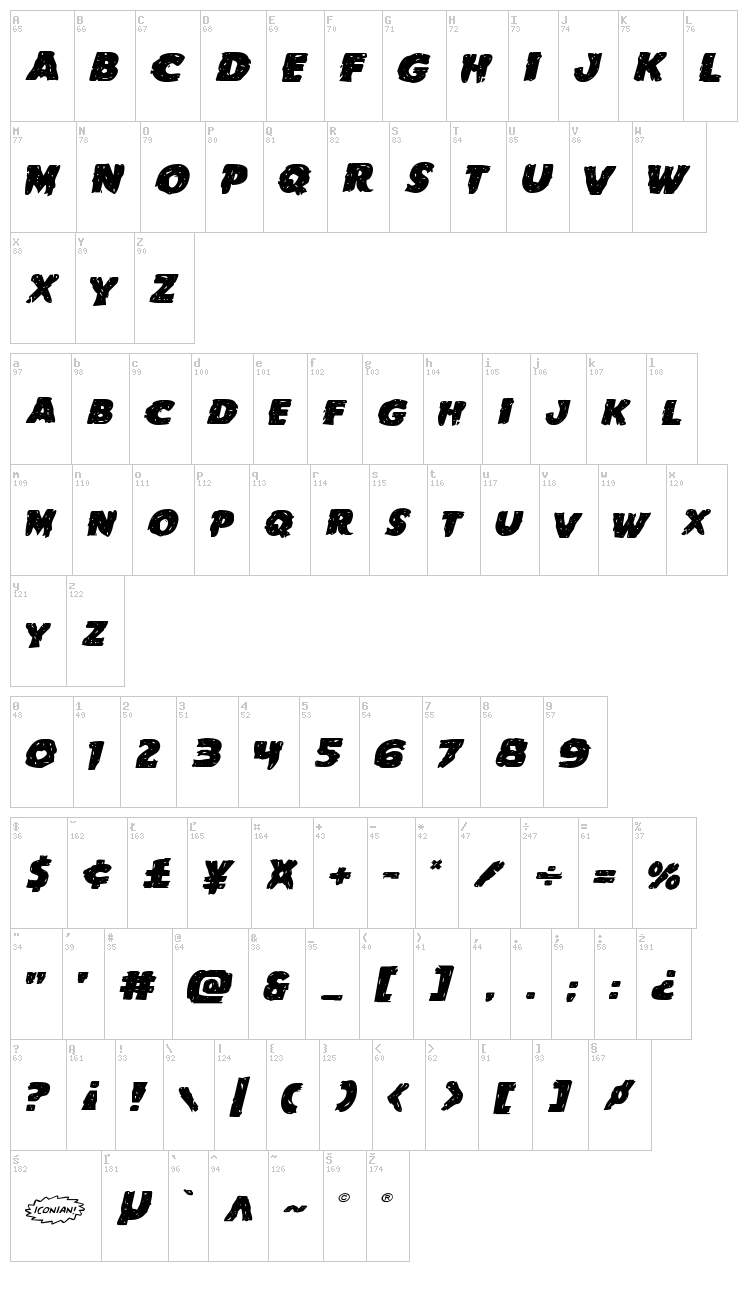 Goblin Creek font map