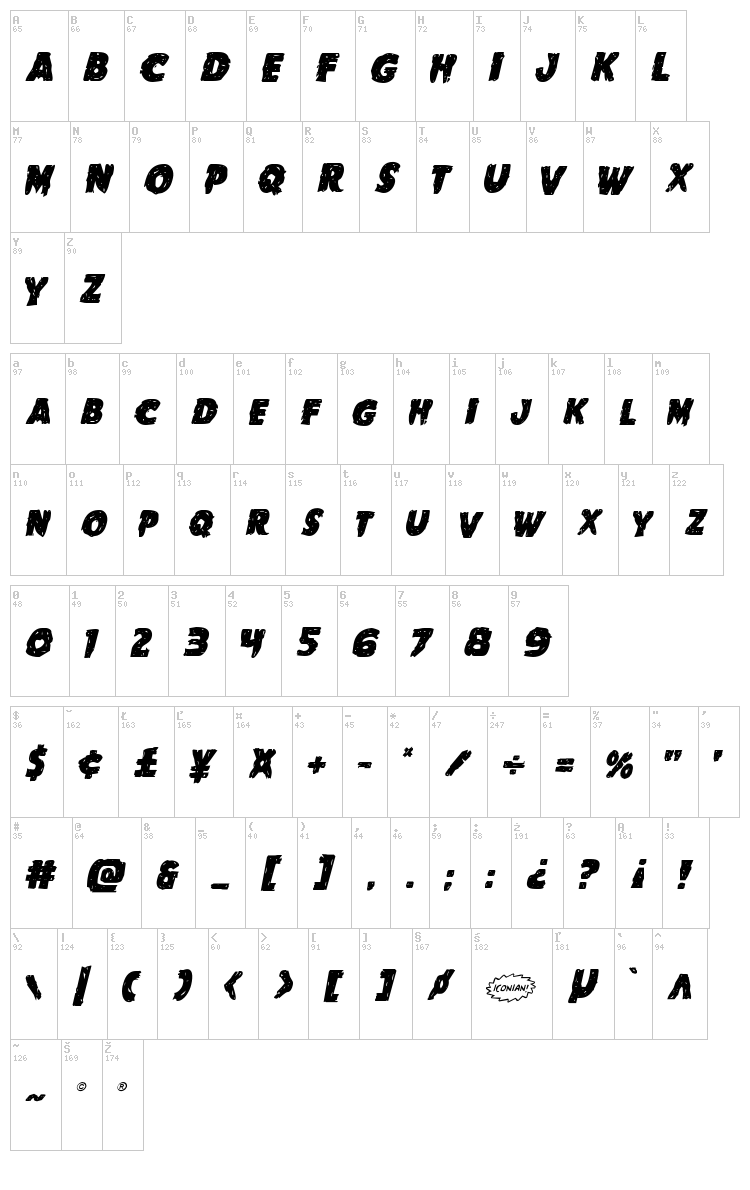 Goblin Creek font map