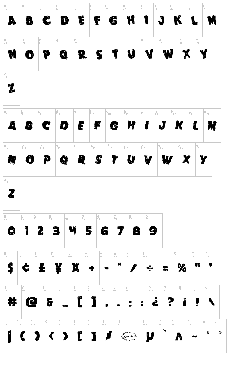 Goblin Creek font map