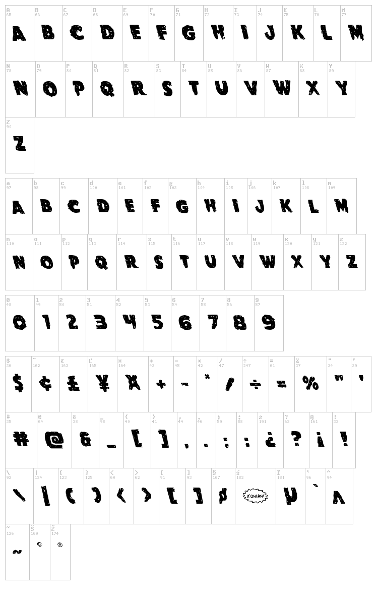 Goblin Creek font map