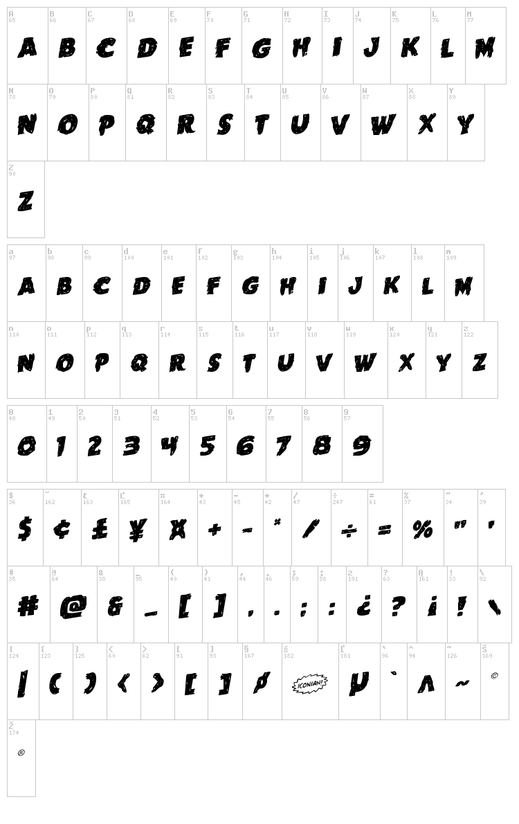 Goblin Creek font map