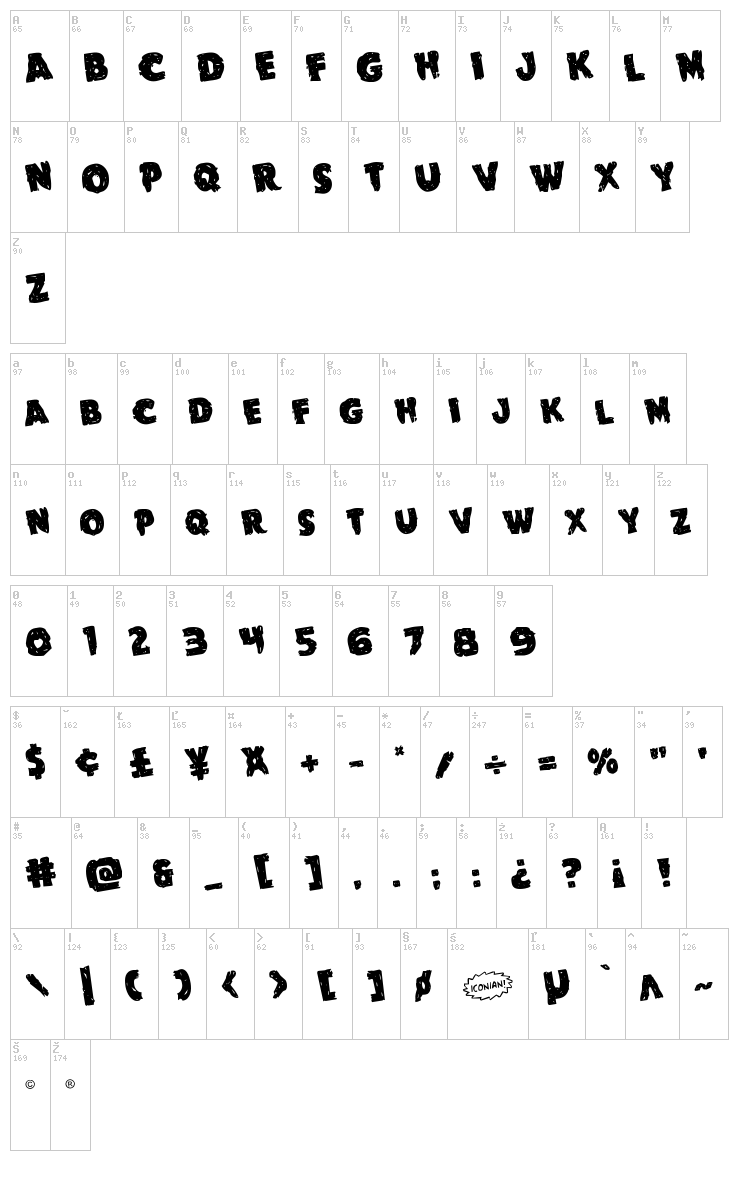 Goblin Creek font map